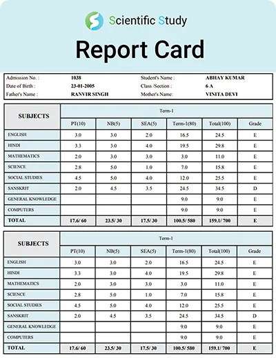 Scientific Study Report card management software